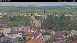 Panorama Mnichova Hradiště