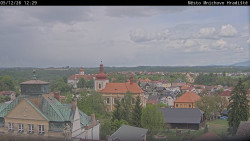 Panorama Mnichova Hradiště