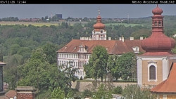 Panorama Mnichova Hradiště