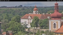 Panorama Mnichova Hradiště