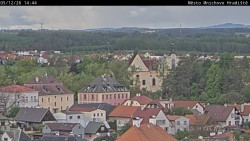 Panorama Mnichova Hradiště