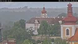 Panorama Mnichova Hradiště