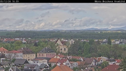 Panorama Mnichova Hradiště