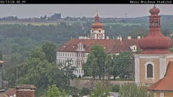 Panorama Mnichova Hradiště