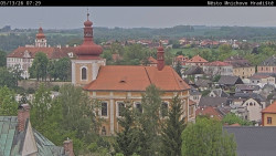 Panorama Mnichova Hradiště