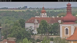 Panorama Mnichova Hradiště