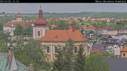Panorama Mnichova Hradiště
