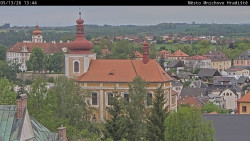 Panorama Mnichova Hradiště