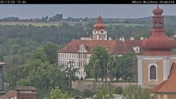 Panorama Mnichova Hradiště