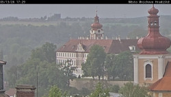 Panorama Mnichova Hradiště