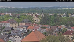 Panorama Mnichova Hradiště