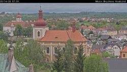 Panorama Mnichova Hradiště