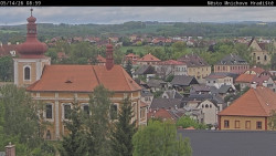 Panorama Mnichova Hradiště