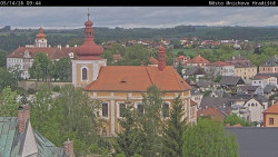 Panorama Mnichova Hradiště
