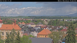Panorama Mnichova Hradiště