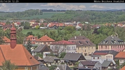 Panorama Mnichova Hradiště