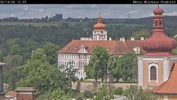 Panorama Mnichova Hradiště