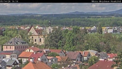 Panorama Mnichova Hradiště