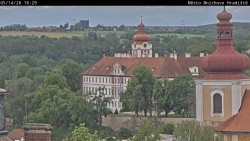 Panorama Mnichova Hradiště
