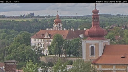 Panorama Mnichova Hradiště