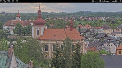 Panorama Mnichova Hradiště