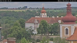 Panorama Mnichova Hradiště