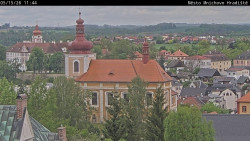 Panorama Mnichova Hradiště