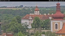 Panorama Mnichova Hradiště
