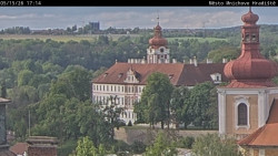 Panorama Mnichova Hradiště