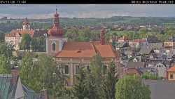 Panorama Mnichova Hradiště