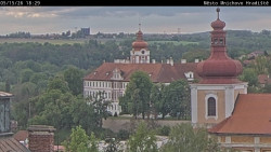 Panorama Mnichova Hradiště