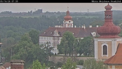 Panorama Mnichova Hradiště