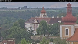 Panorama Mnichova Hradiště