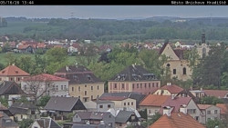 Panorama Mnichova Hradiště