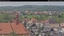 Panorama Mnichova Hradiště