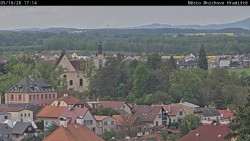 Panorama Mnichova Hradiště