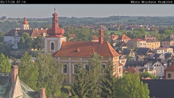 Panorama Mnichova Hradiště