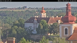Panorama Mnichova Hradiště