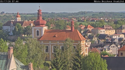 Panorama Mnichova Hradiště