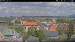 Panorama Mnichova Hradiště