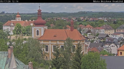Panorama Mnichova Hradiště