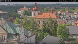 Panorama Mnichova Hradiště