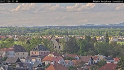 Panorama Mnichova Hradiště