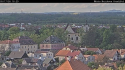 Panorama Mnichova Hradiště