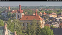 Panorama Mnichova Hradiště