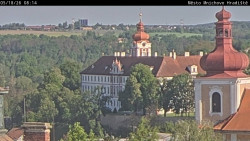 Panorama Mnichova Hradiště