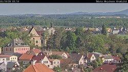 Panorama Mnichova Hradiště