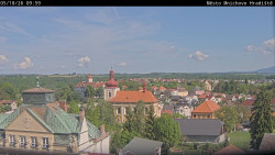 Panorama Mnichova Hradiště