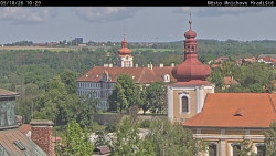 Panorama Mnichova Hradiště