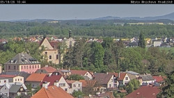 Panorama Mnichova Hradiště